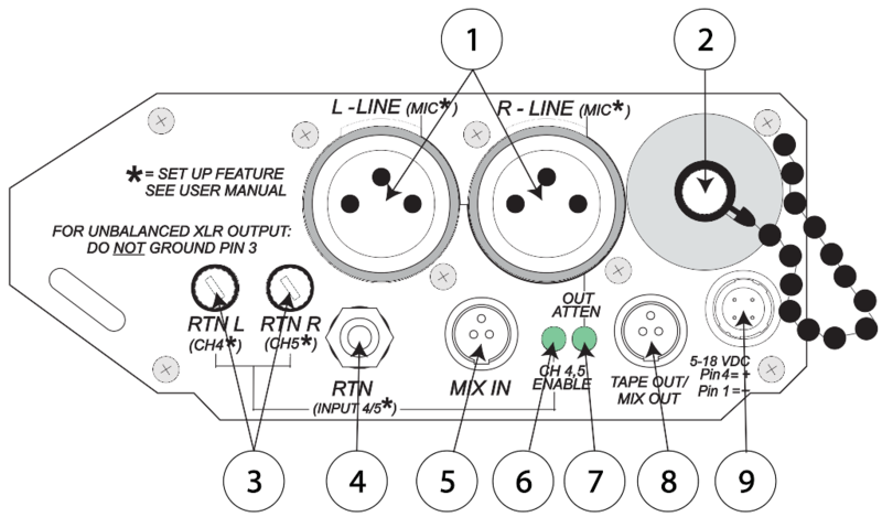 Datei:SD 302 Out a.svg